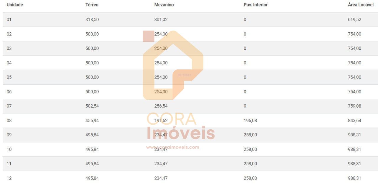Depósito-Galpão, 754 m² - Foto 12